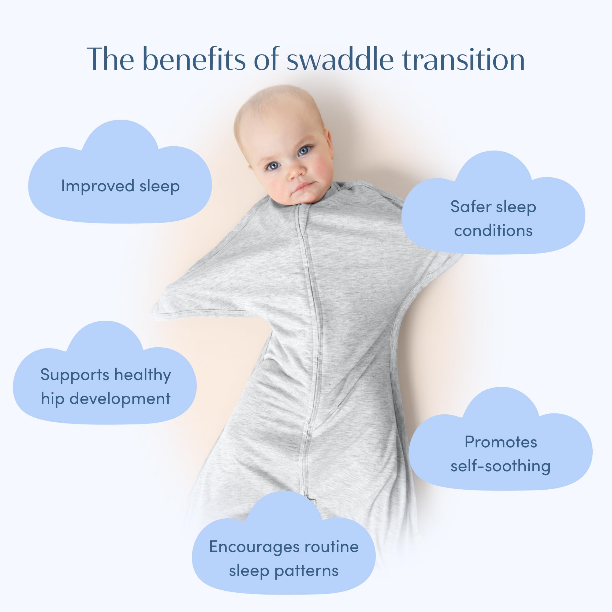 SleepingBaby Zipadee-Zip sizing guidance for better fit when between sizes