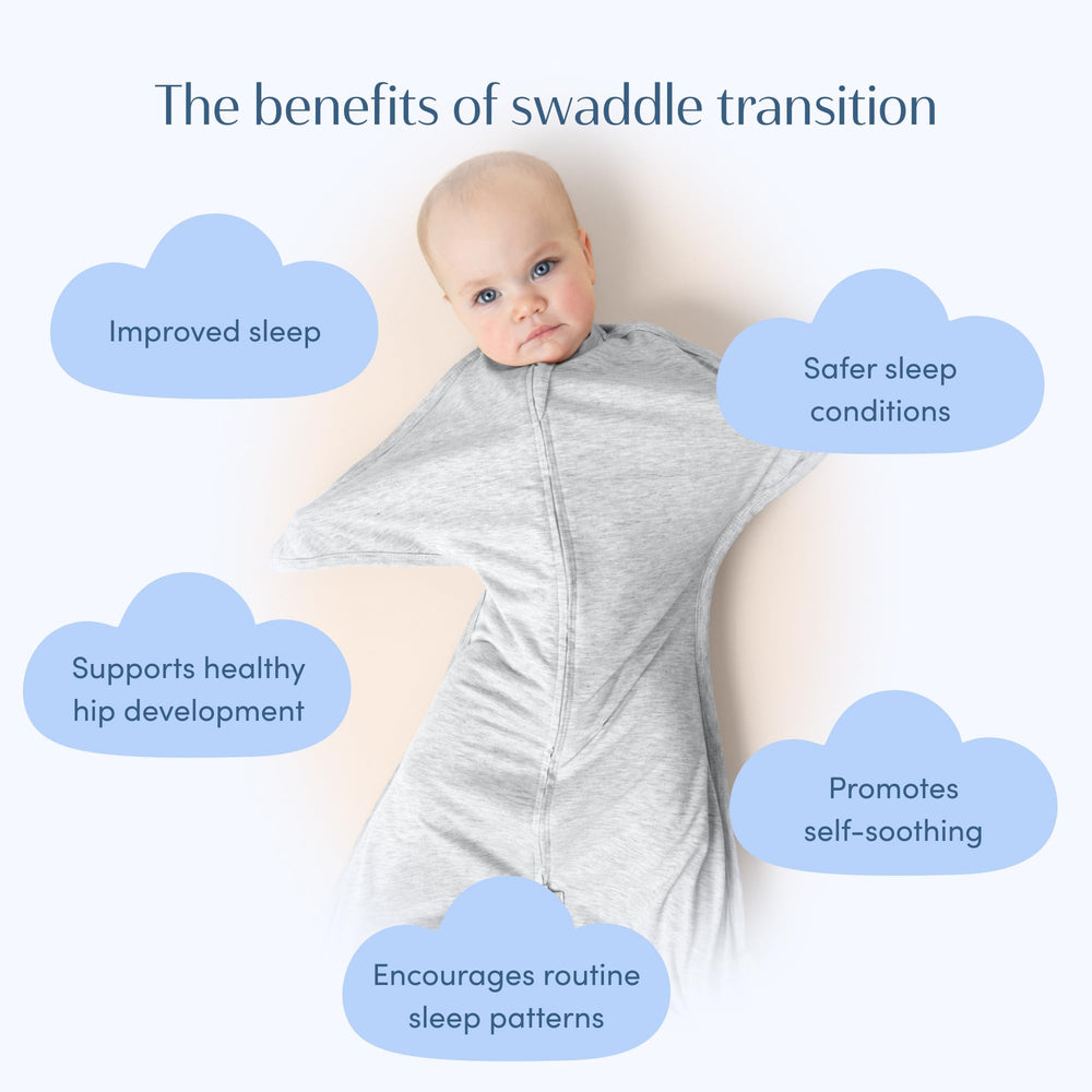 SleepingBaby Zipadee-Zip sizing guidance for better fit when between sizes