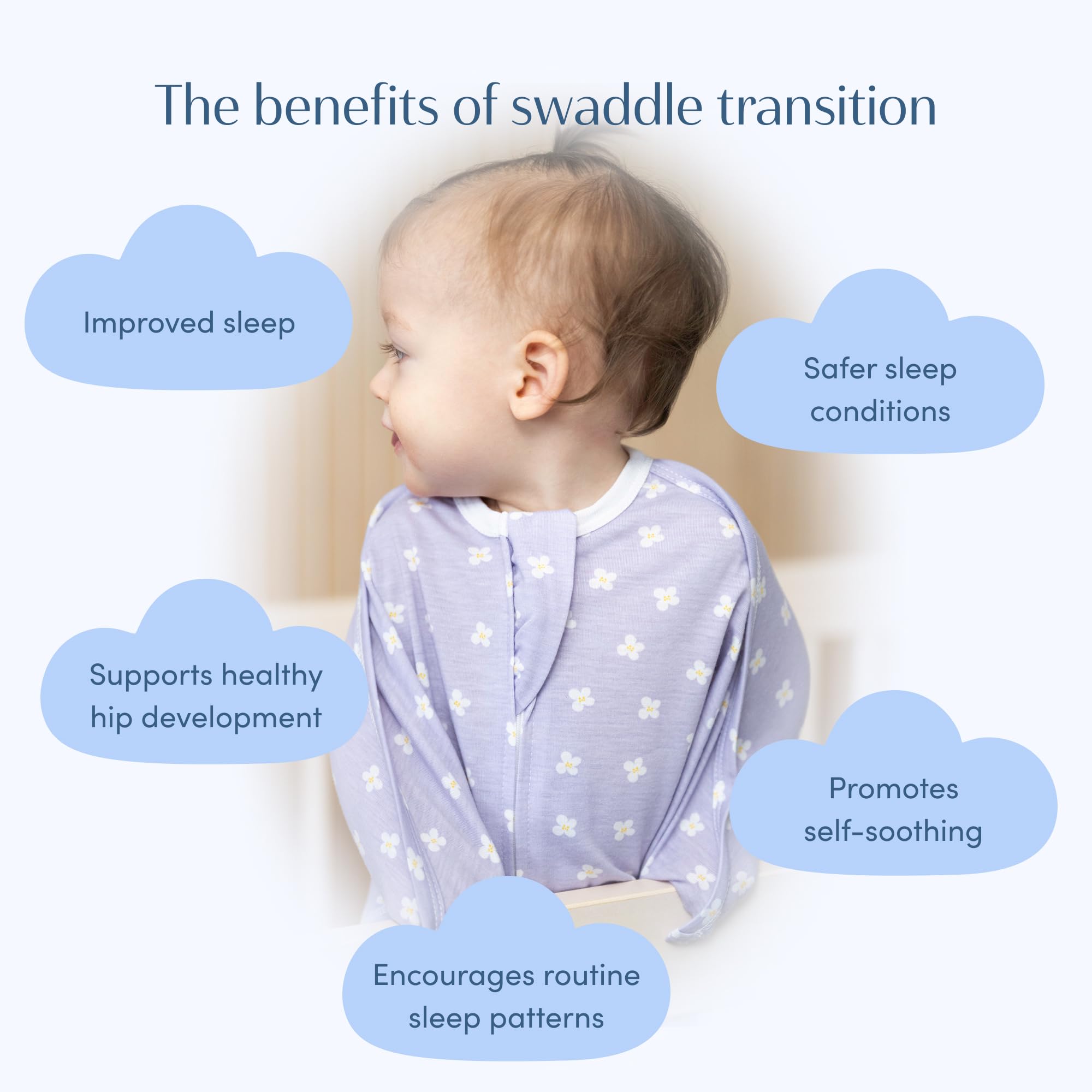 SleepingBaby Zipadee-Zip size guide between sizes helps find fit