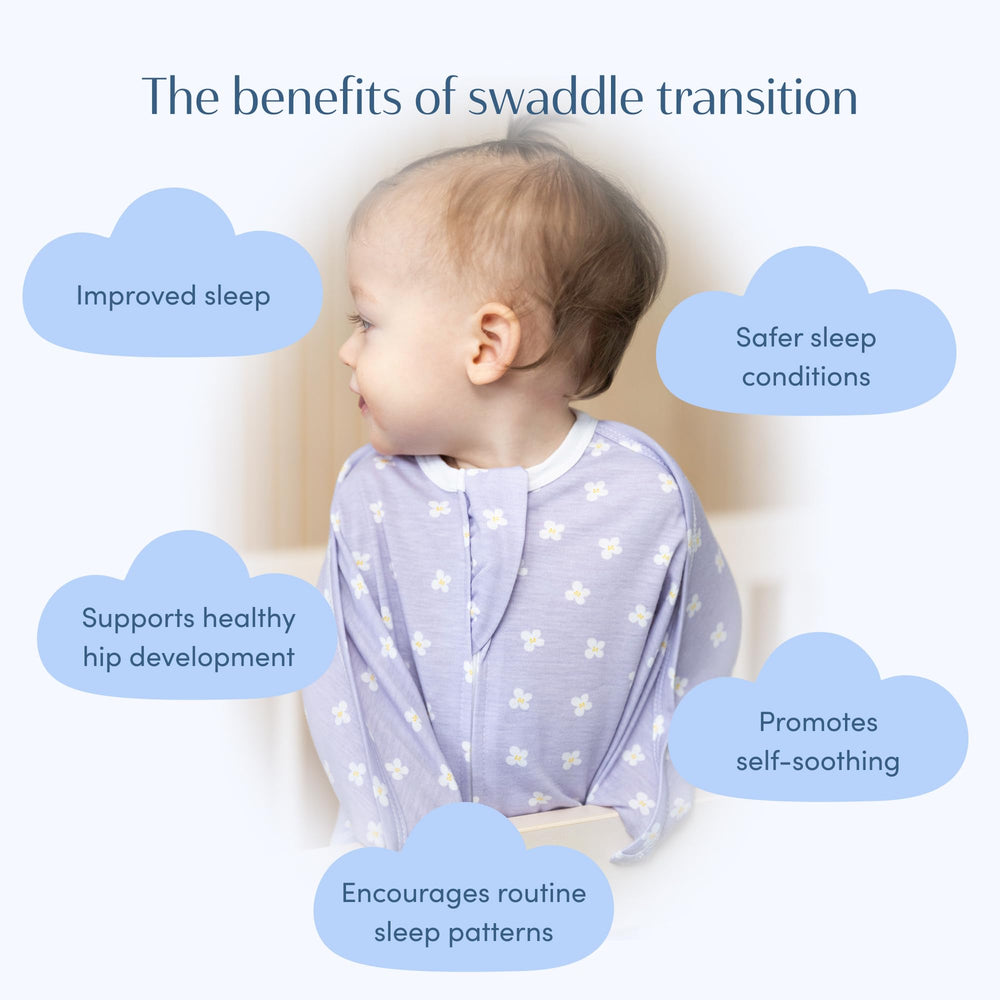 SleepingBaby Zipadee-Zip size guide between sizes helps find fit