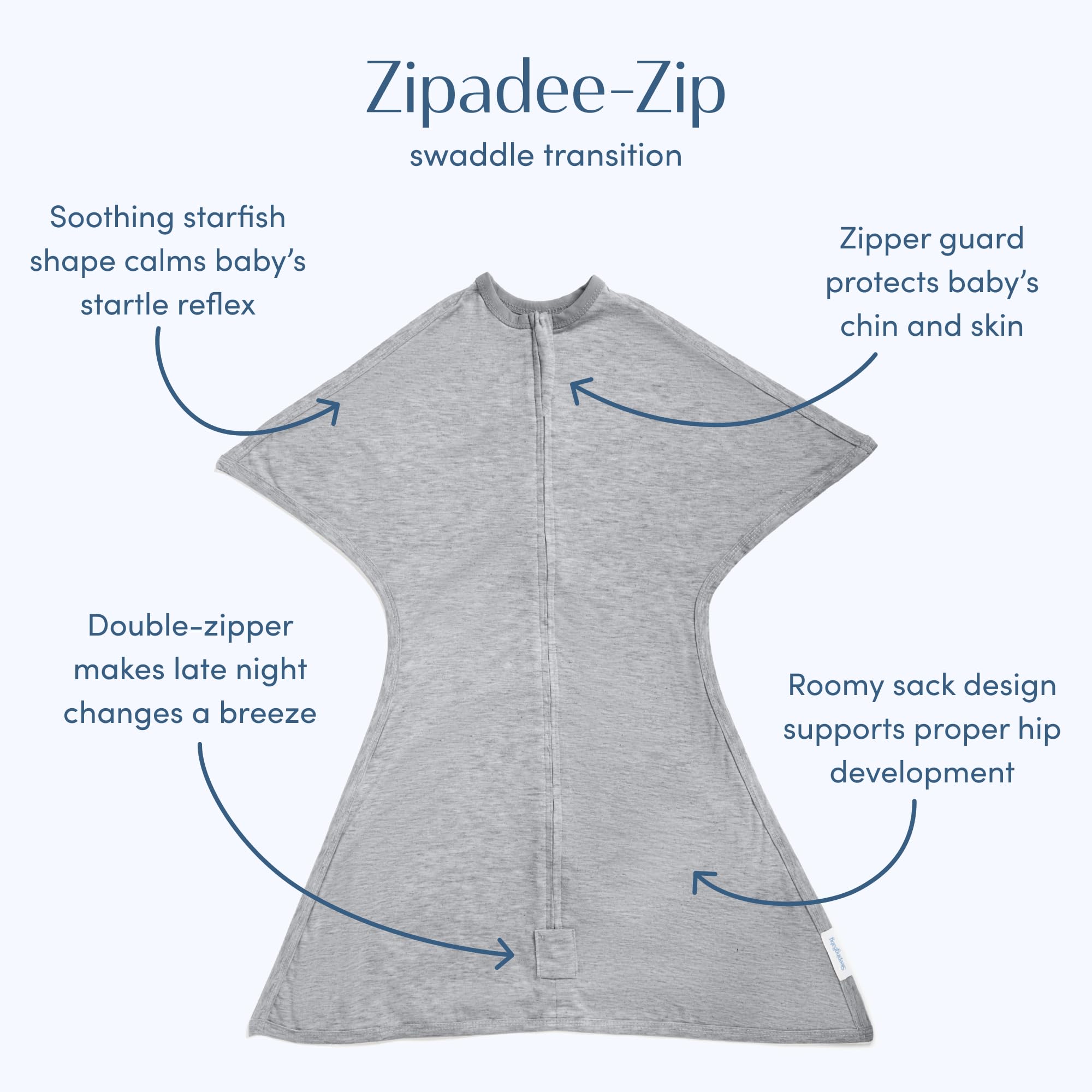 SleepingBaby Zipadee-Zip starfish design showing womb-like comfort for rest.
