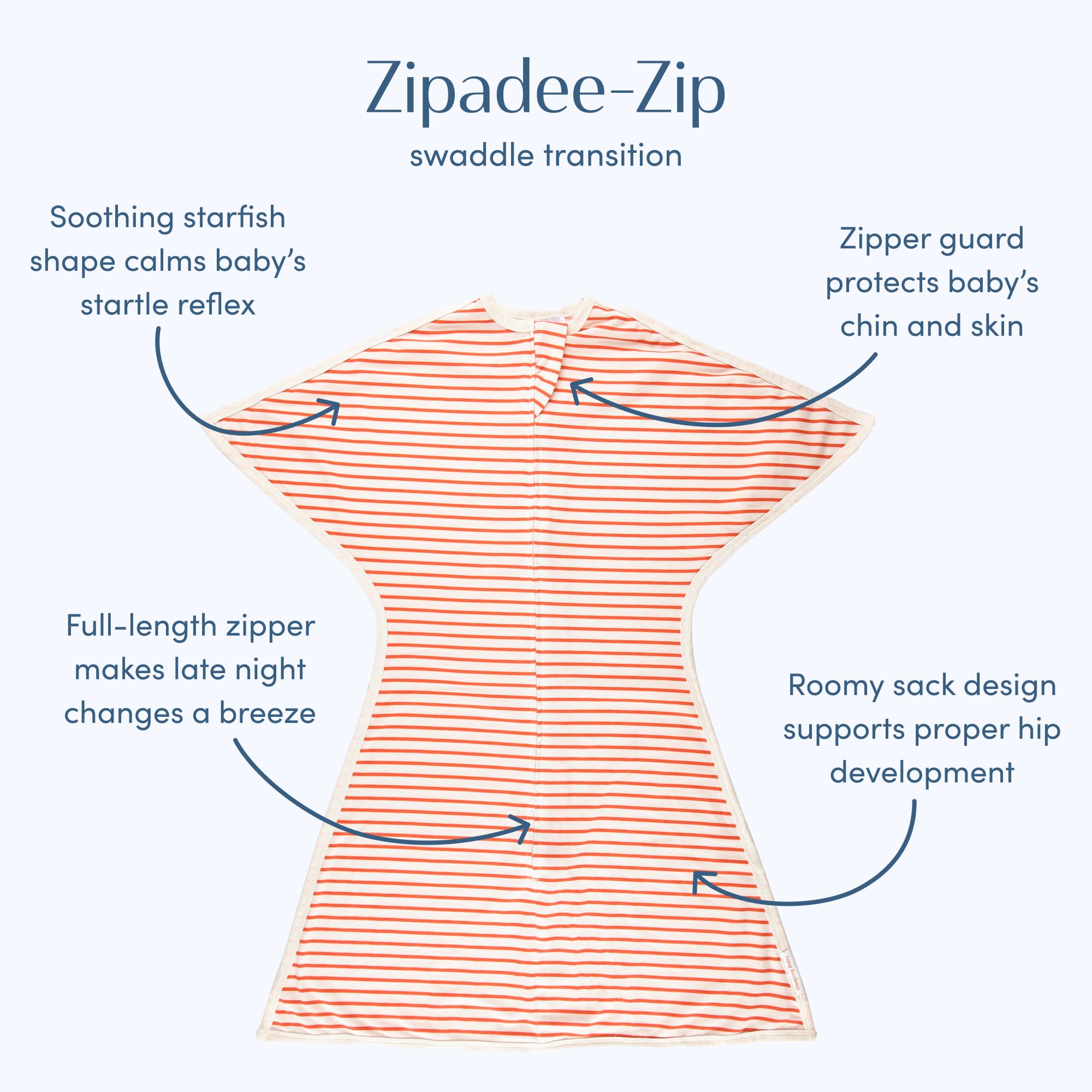 SleepingBaby Zipadee-Zip stripes pattern full-swaddle image demonstrates roomy fit for leg movement