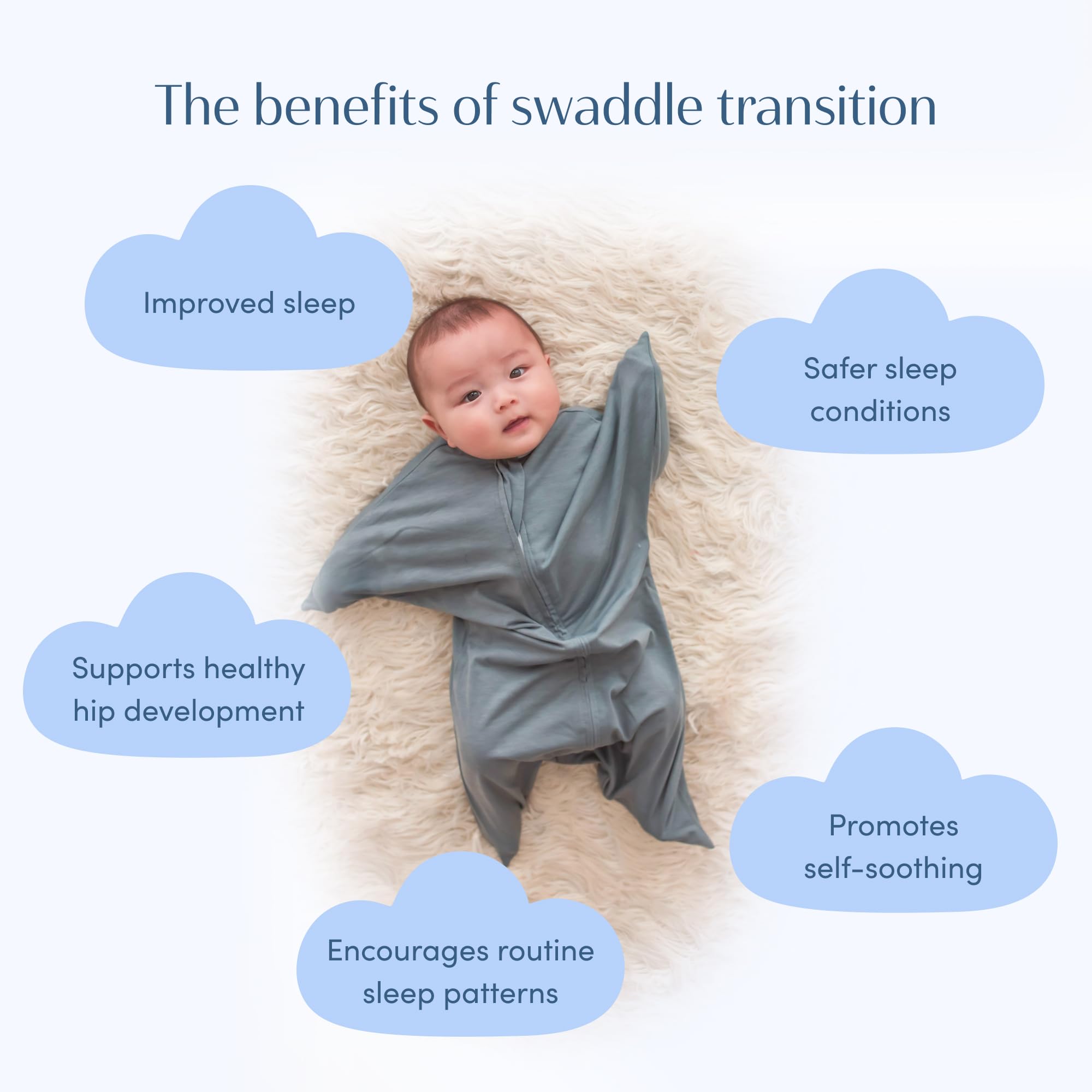 SleepingBaby Zipadee-Zip transition swaddle-roomy fit supports growth through 3-6 months.