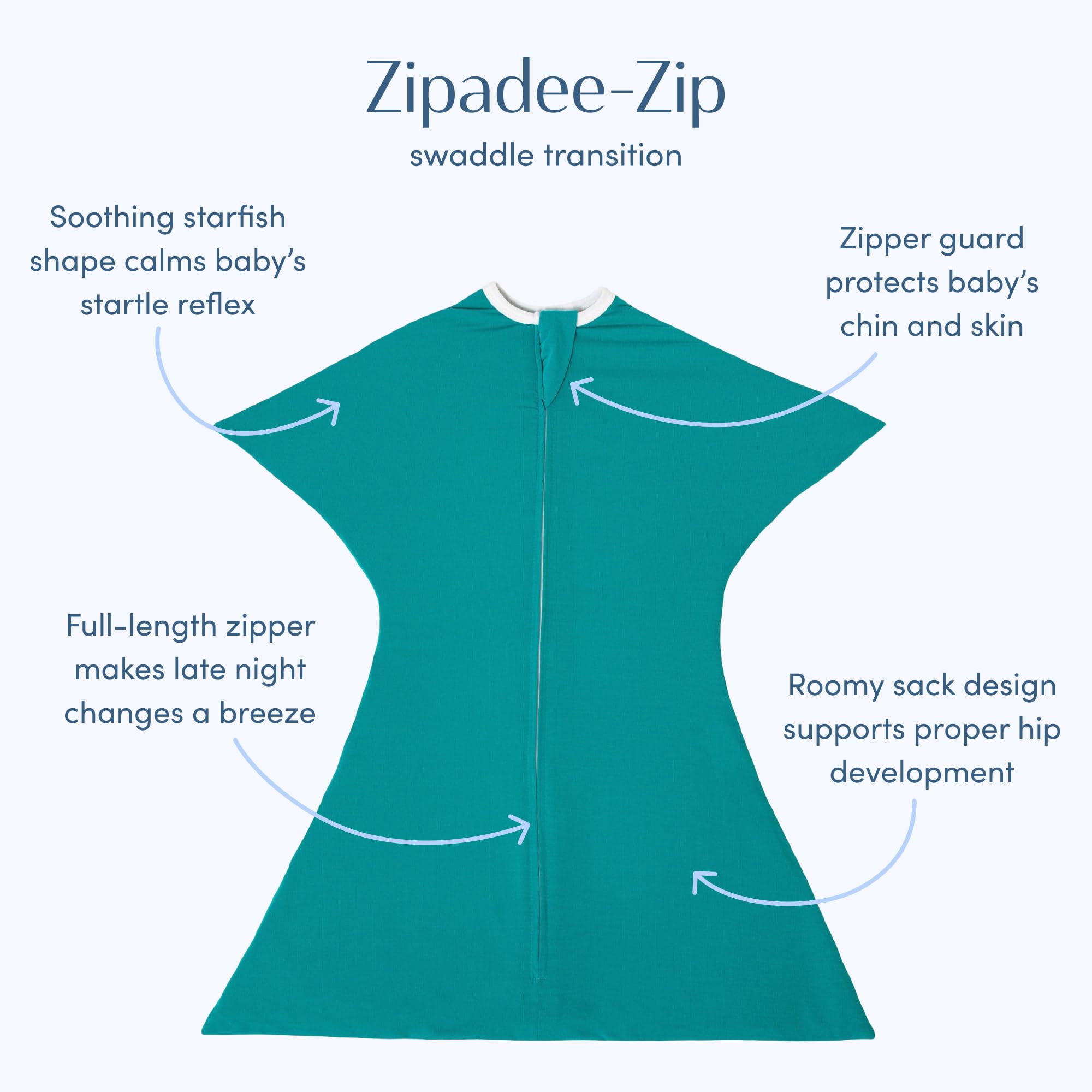 SleepingBaby Zipadee-Zip teal wearable swaddle on baby for snug, secure sleep