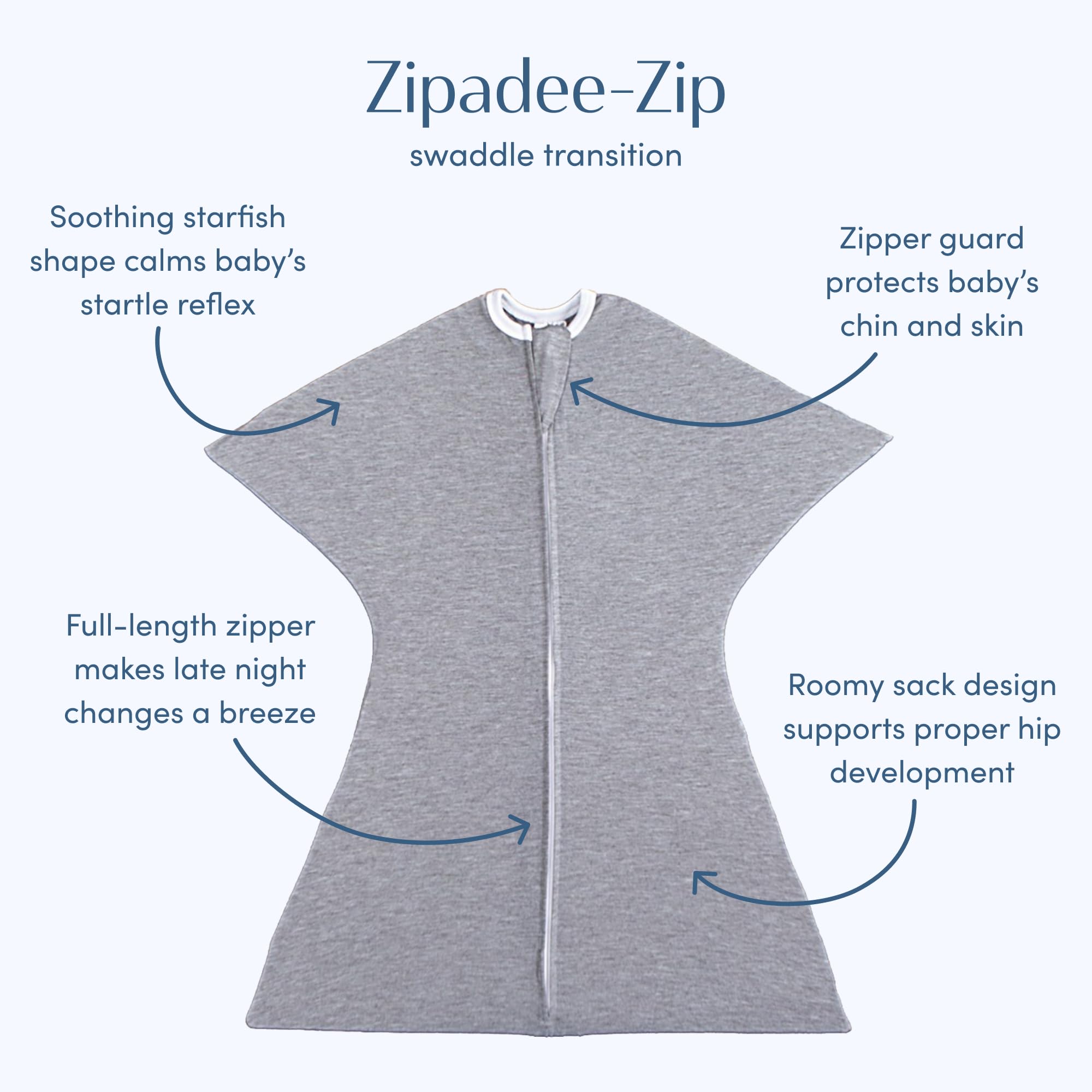 SleepingBaby Zipadee-Zip zipper feature enables quick diaper changes at night.
