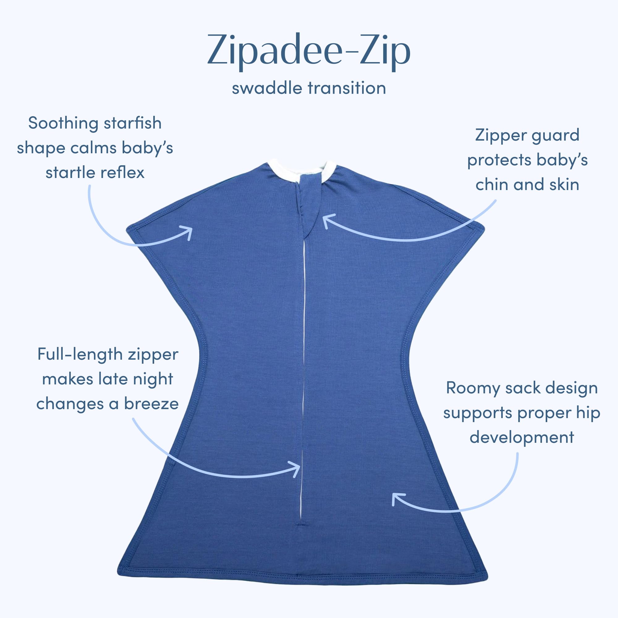 SleepingBaby Zipadee-Zip zipper closeup showing easy diaper changes