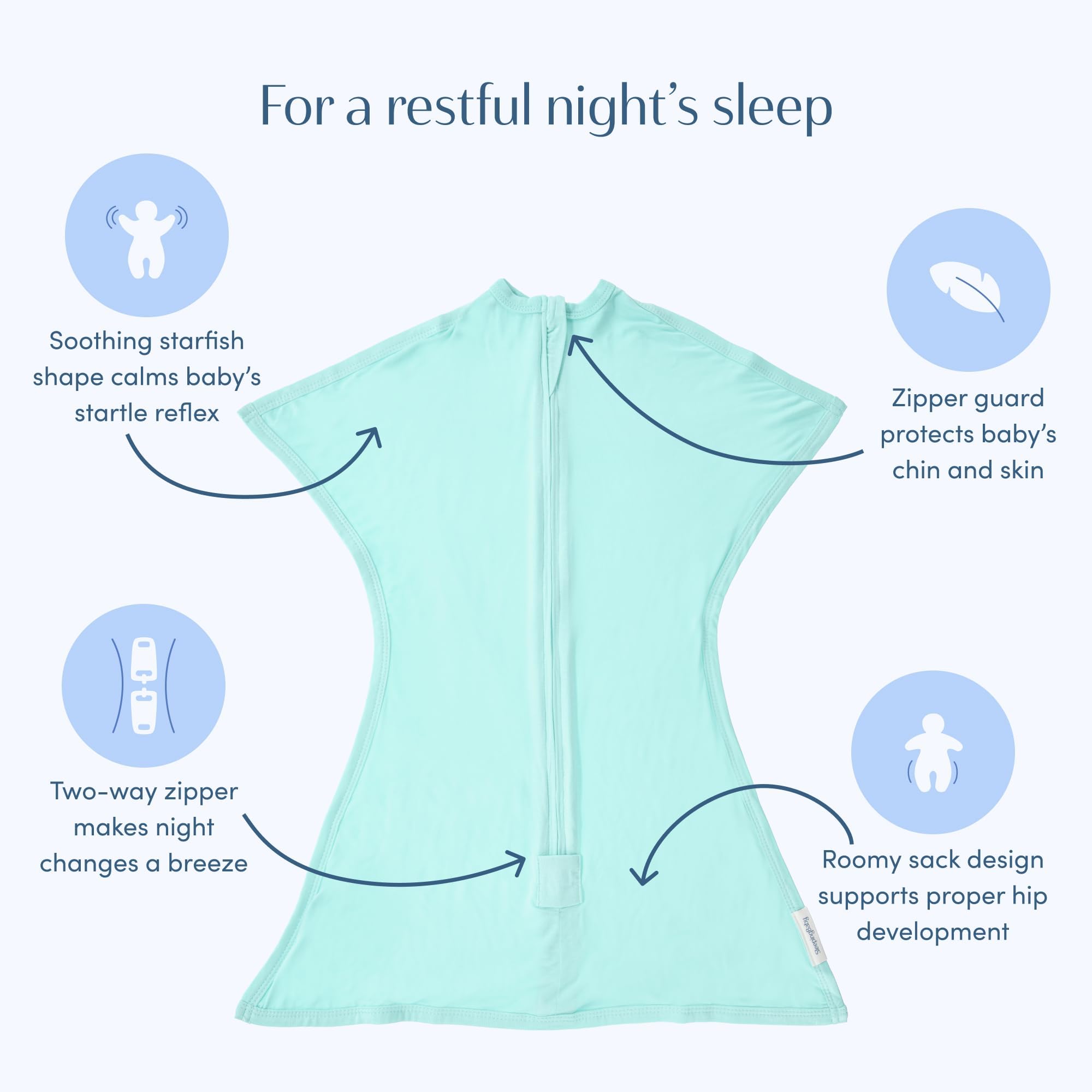 SleepingBaby Zipper guards end safety feature closeup emphasizes secure openings for gentle diaper changes.