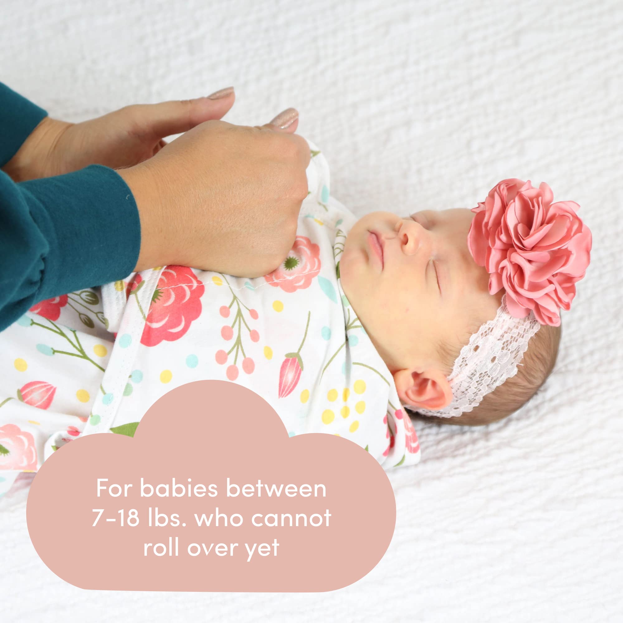 SleepingBaby Zippy Swaddle ideal at 74-76F room temperature for comfy sleep.