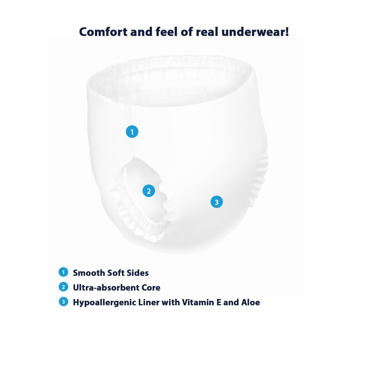 Sleepovers Youth Pants show ultra-absorbent core keeping skin dry
