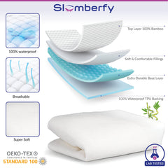 Slumberfy CirculAir technology highlights breathable sleep environment