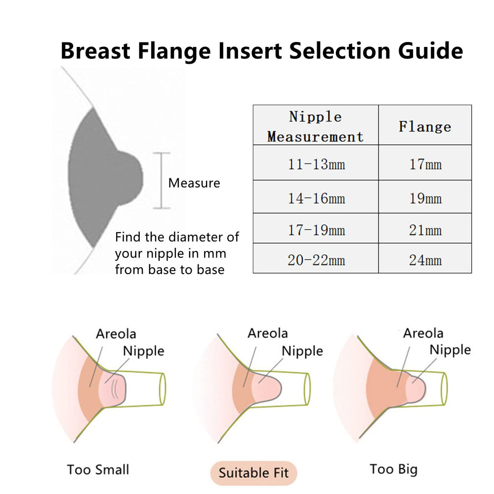 Smarbore 21mm insert reduces 24mm nipple tunnel for better fit.