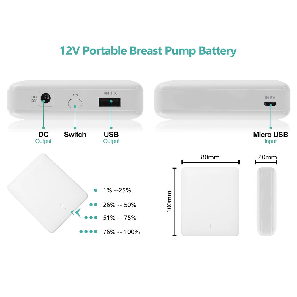 Smarkey compatibility with Medela S1/S2 and Lactina EnJoye for on-the-go pumping