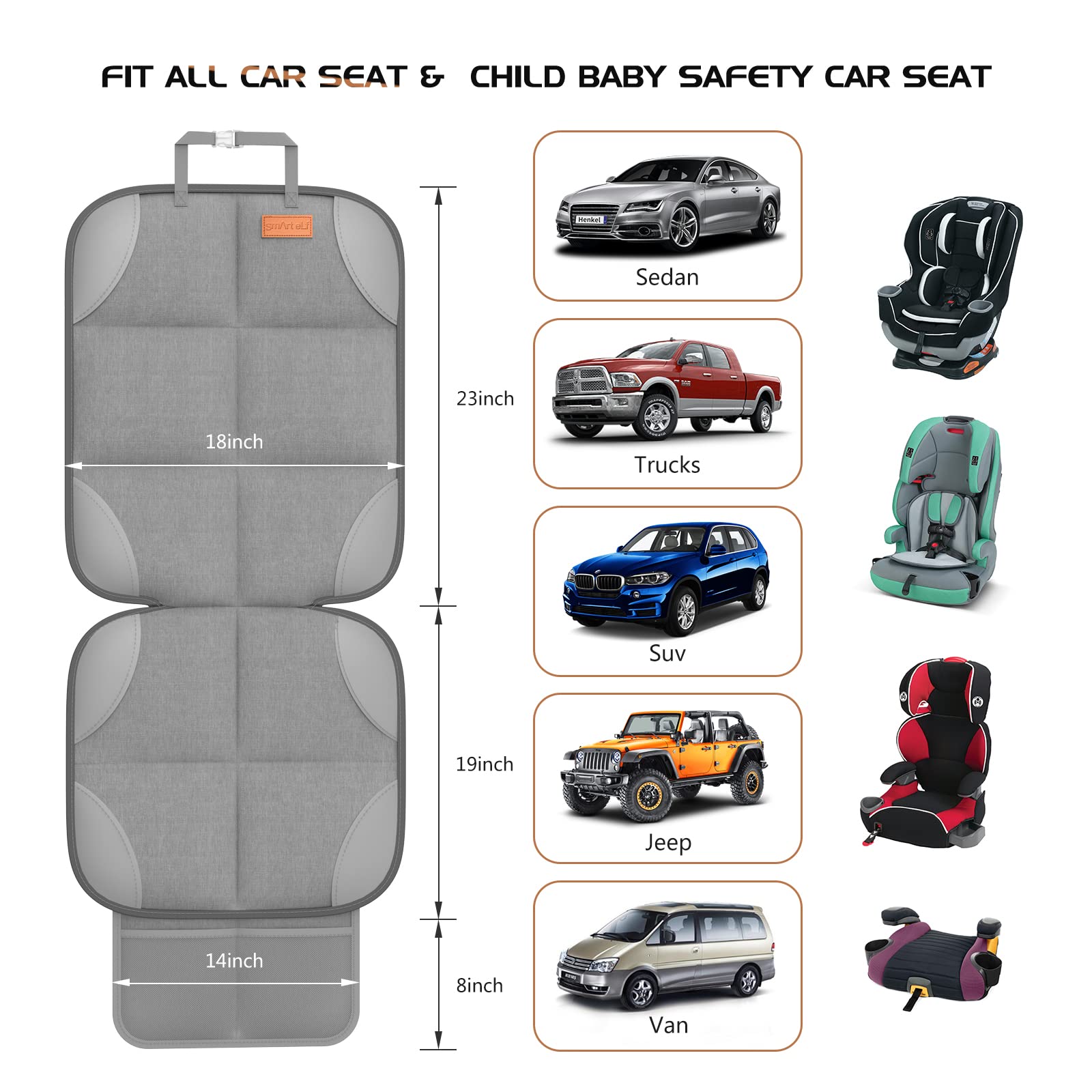 SMART ELF Car Seat Protector back view highlights full-seat coverage
