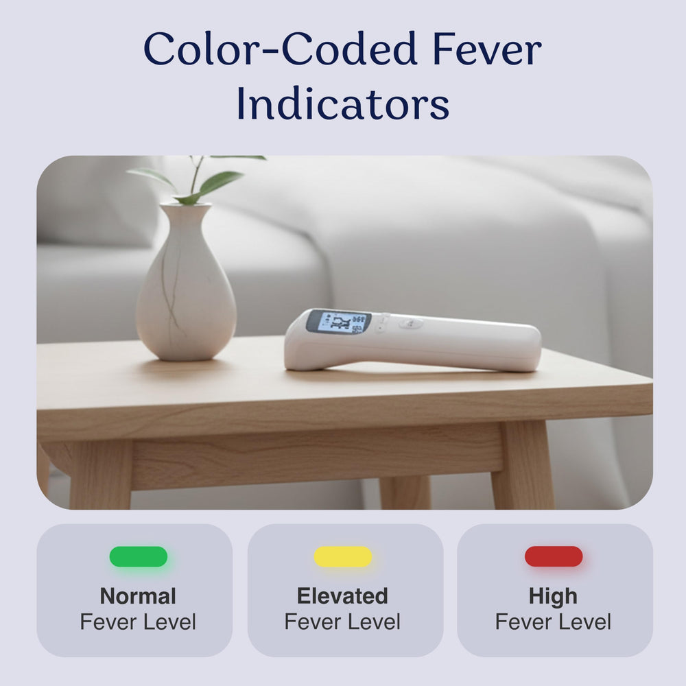 Smart Med Alert forehead thermometer large backlit display ensures clarity in any lighting.