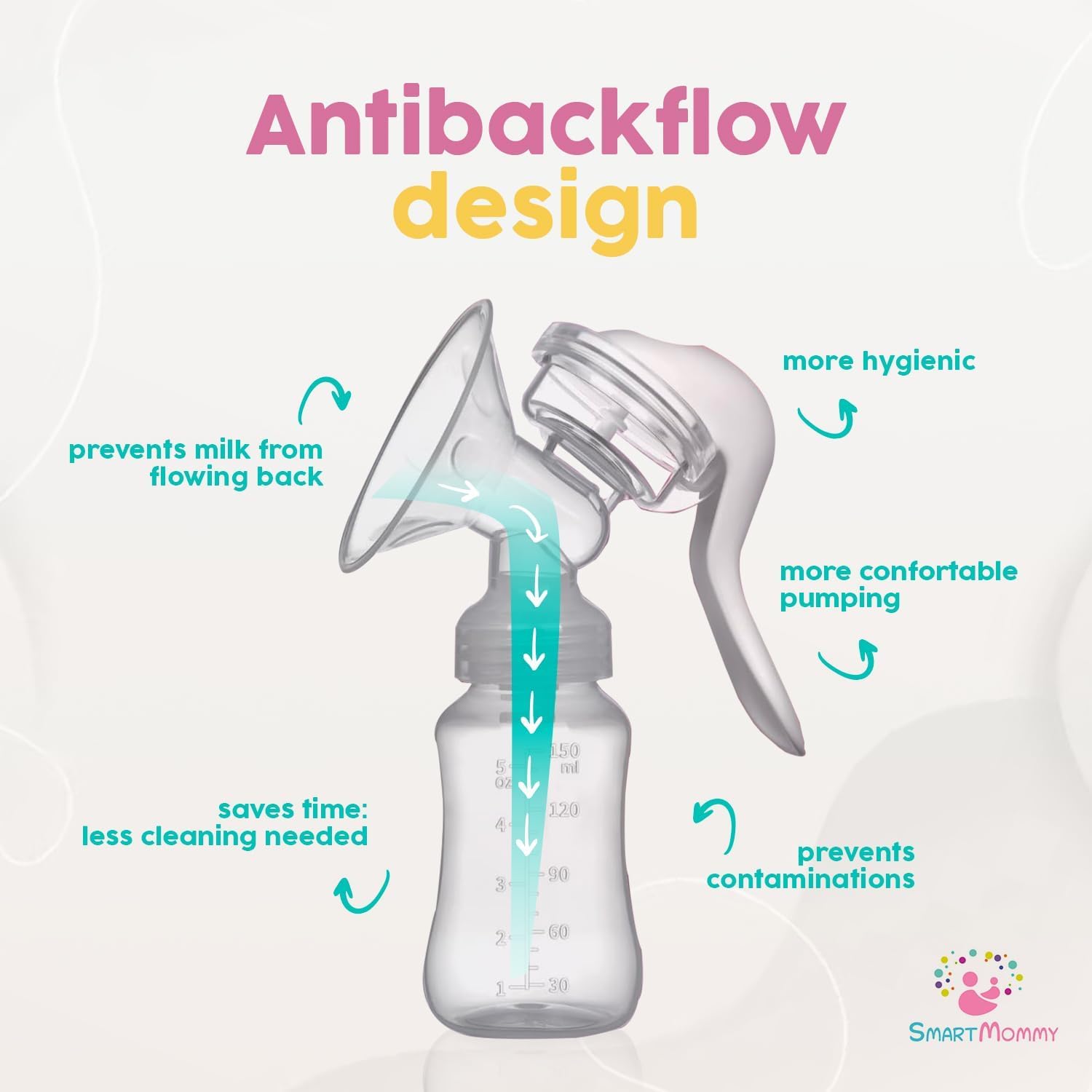 SMART MOMMY milk storage bottle—compact fridge-ready storage for later feeds.