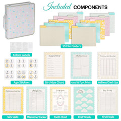 Smart Start Binders customizable zipper closure protects keepsakes and documents from dust.