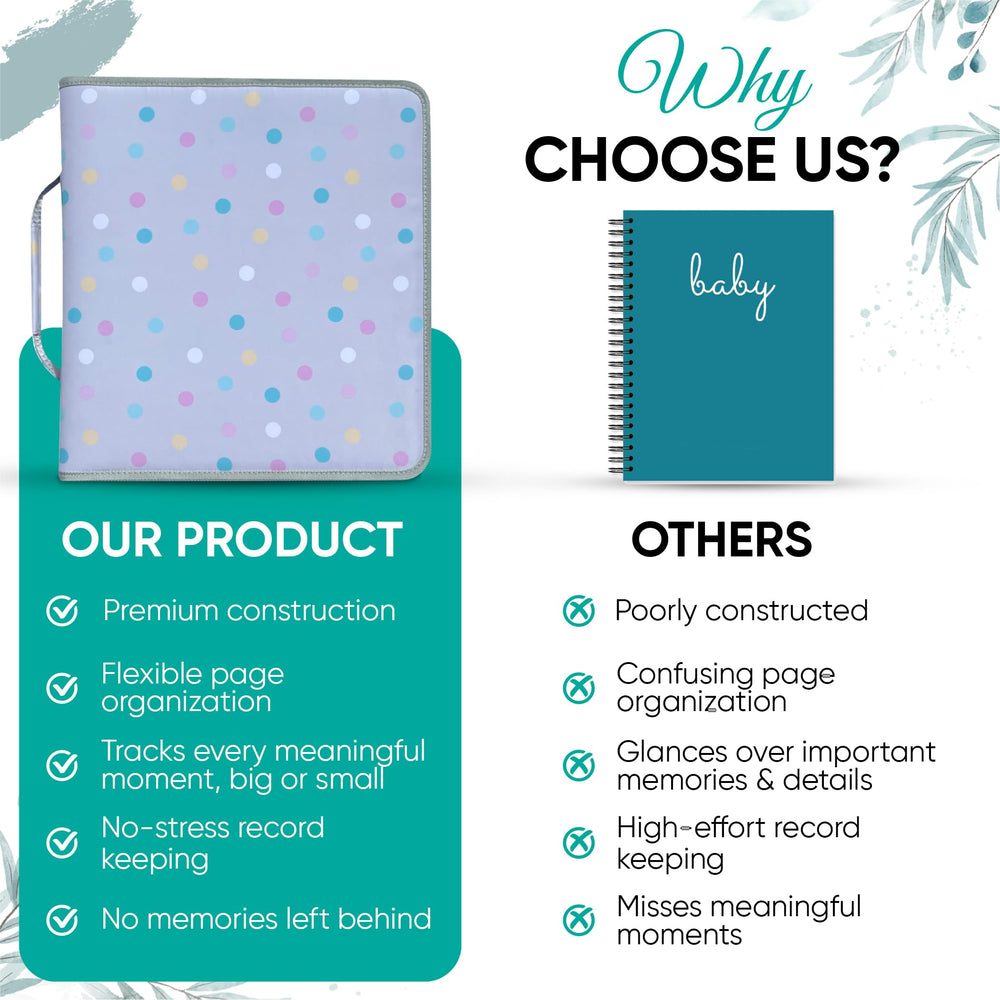 Smart Start Binders easy-access closure simplifies handling during chaotic parenting moments.