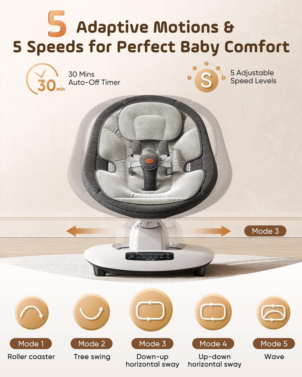 Smelluck Baby Swing seat rotates 360 degrees for easy positioning.