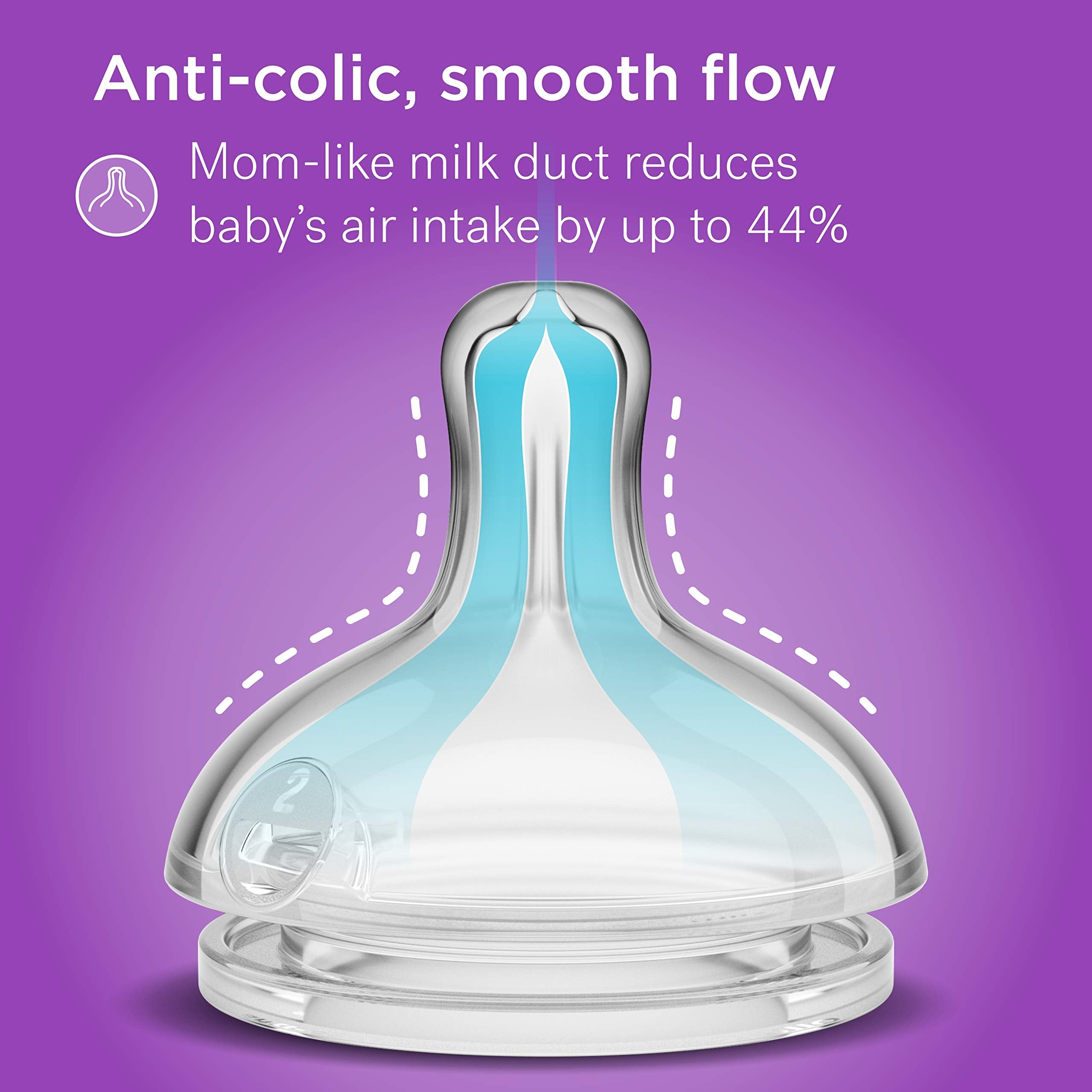 Smilo nipple supports relaxed baby latch during feeding.