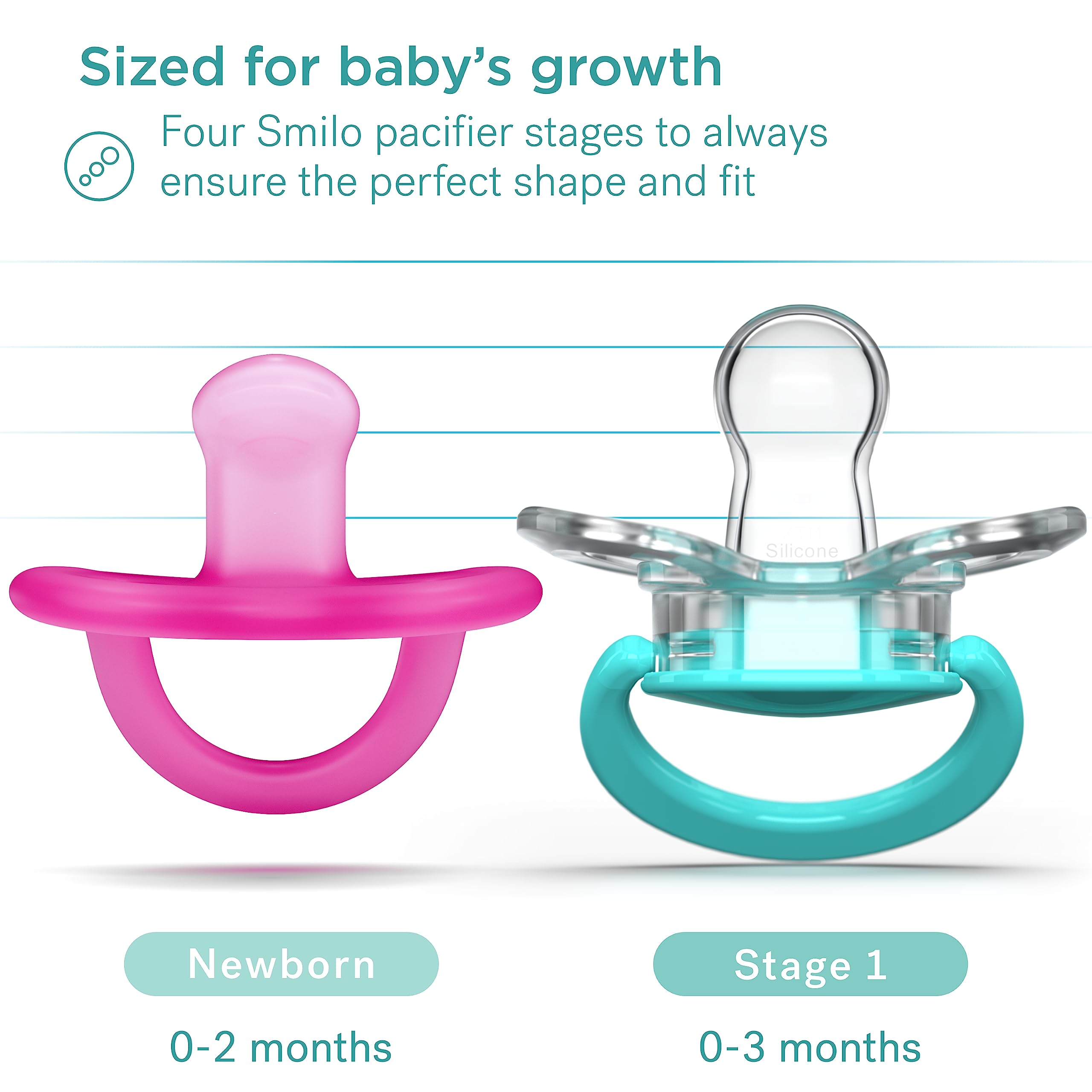 Smilo pacifier dishwasher-safe for easy cleaning after use