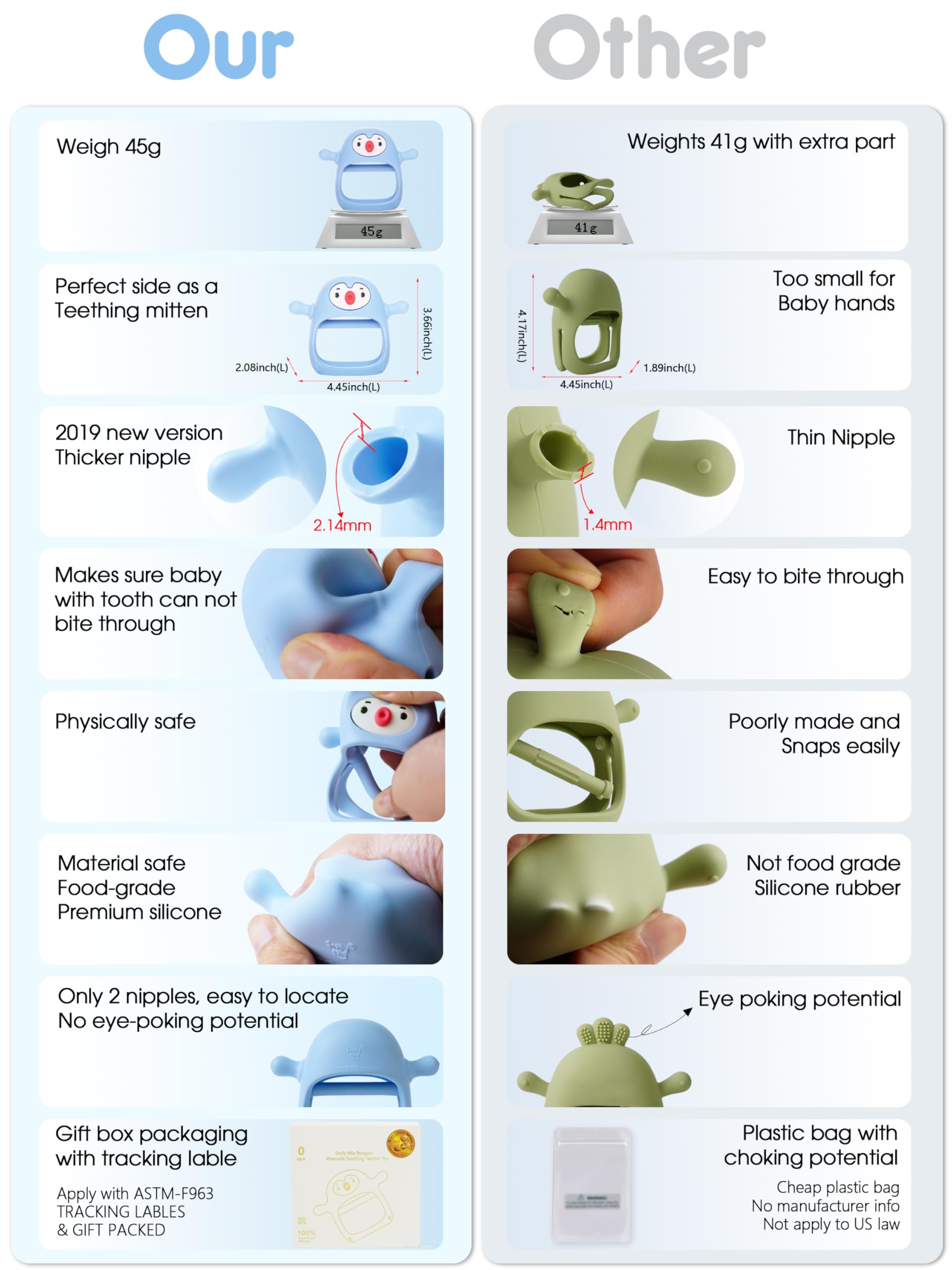 Smily Mia Breastfed Essentials Teether mimics latch feel for breastfed babies.