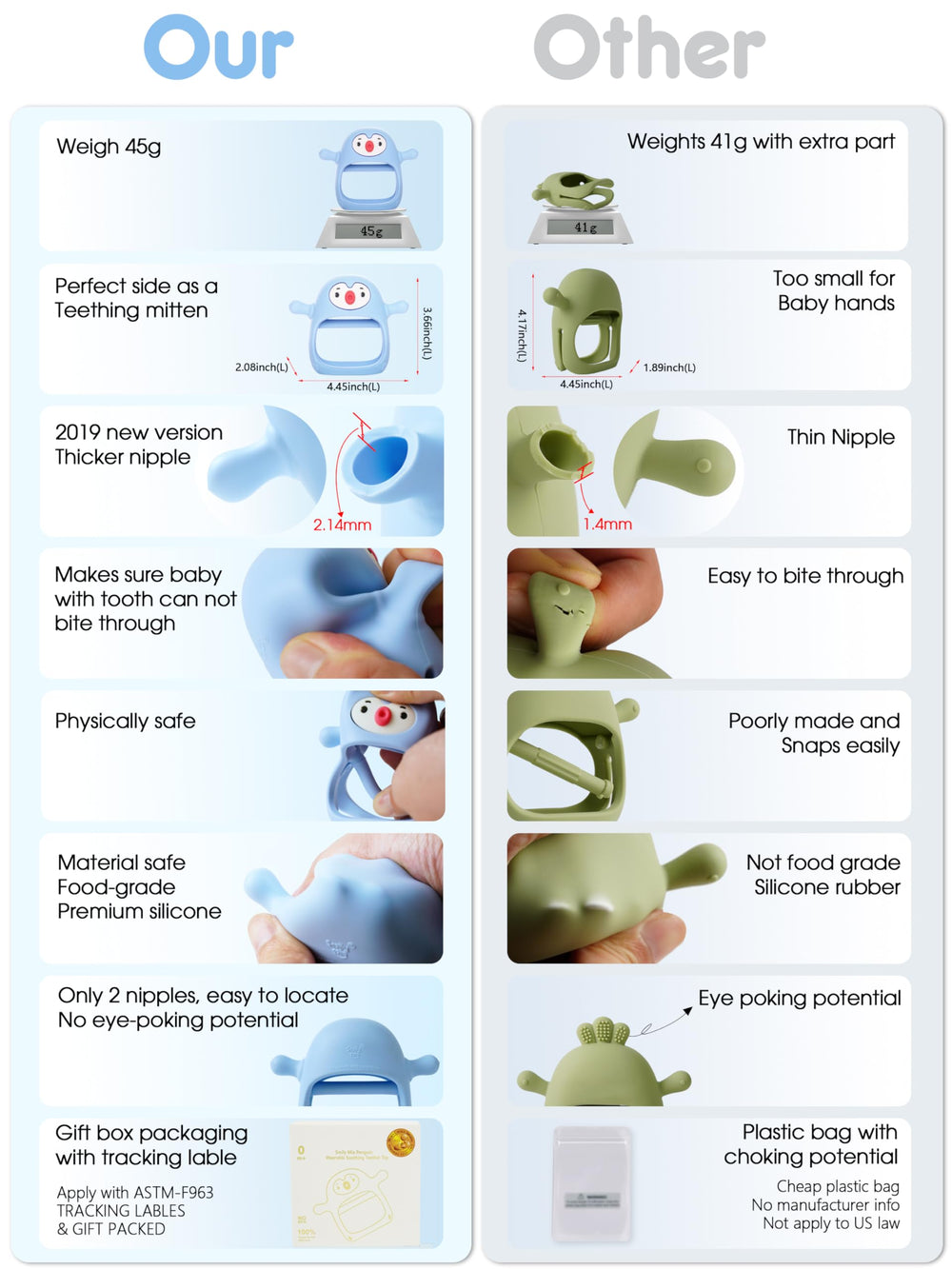 Smily Mia Breastfed Essentials Teether mimics latch feel for breastfed babies.