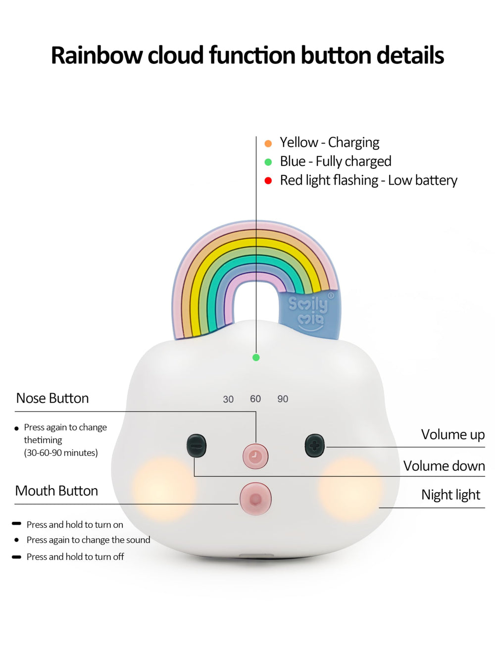 Smily Mia high-quality speaker delivering natural, soothing sound.