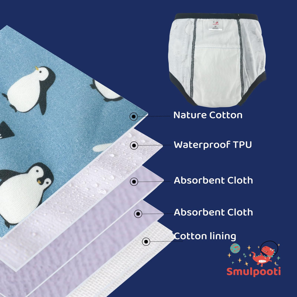 Smulpooti strong absorption six-layer design absorbs accidents while keeping kids comfortable.