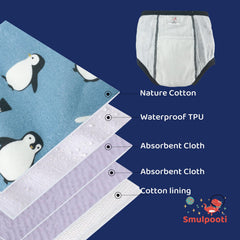 Smulpooti strong absorption six-layer design absorbs accidents while keeping kids comfortable.