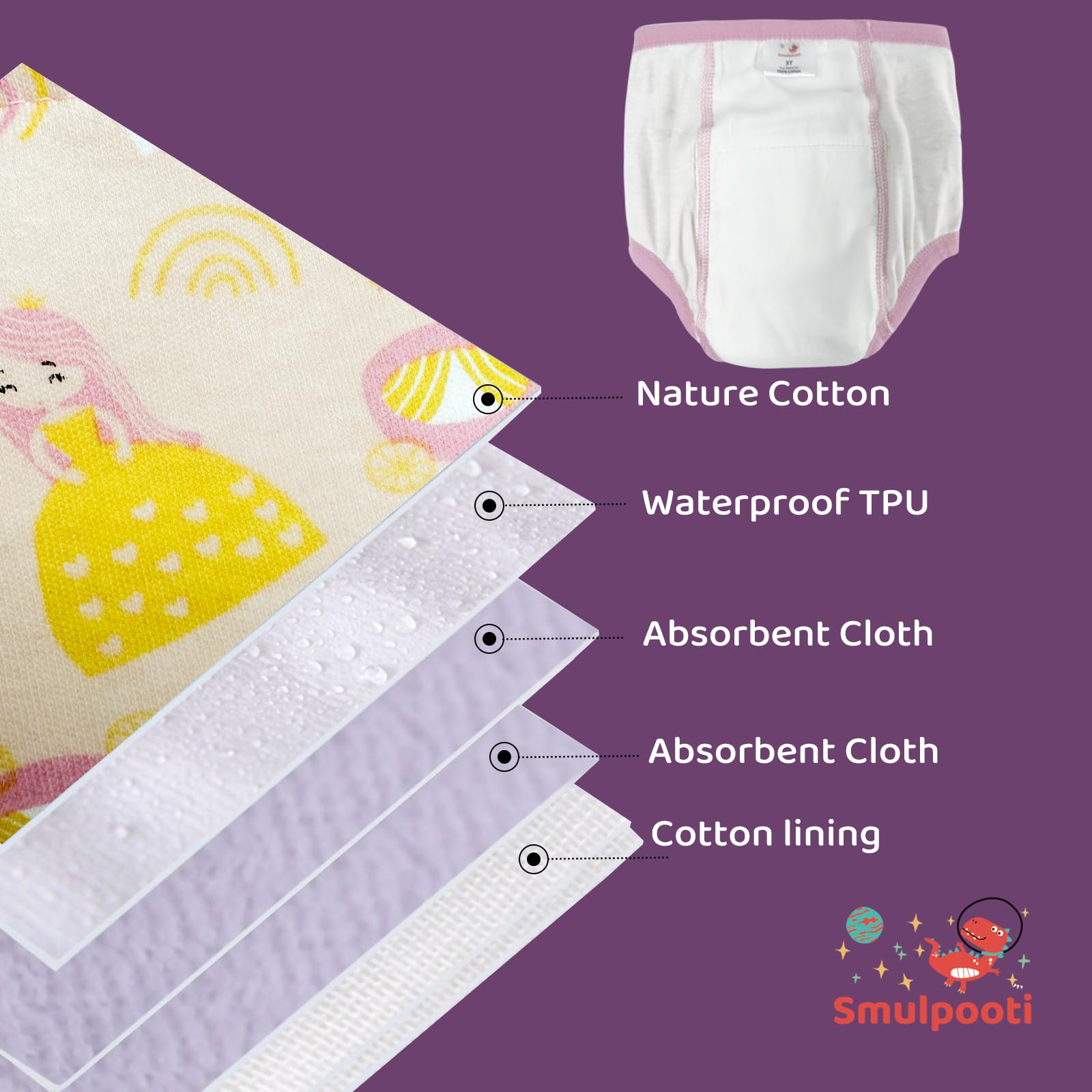SMULPOOTI training pants showing six-layer absorption for fewer leaks during potty learning.