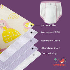 SMULPOOTI training pants showing six-layer absorption for fewer leaks during potty learning.