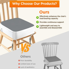 SMZCTYI booster seat uses waterproof PU cover for easy cleaning.