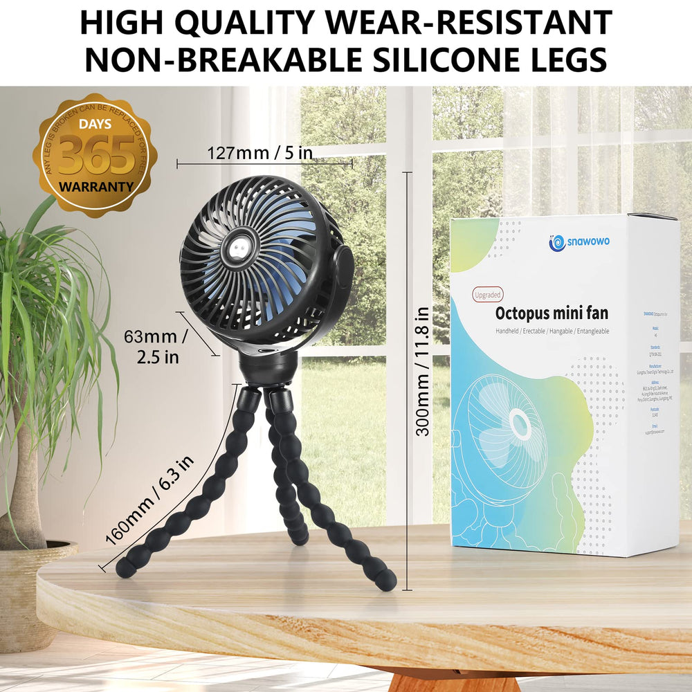 Snawowo fan protects little fingers with a 6mm safety gap.