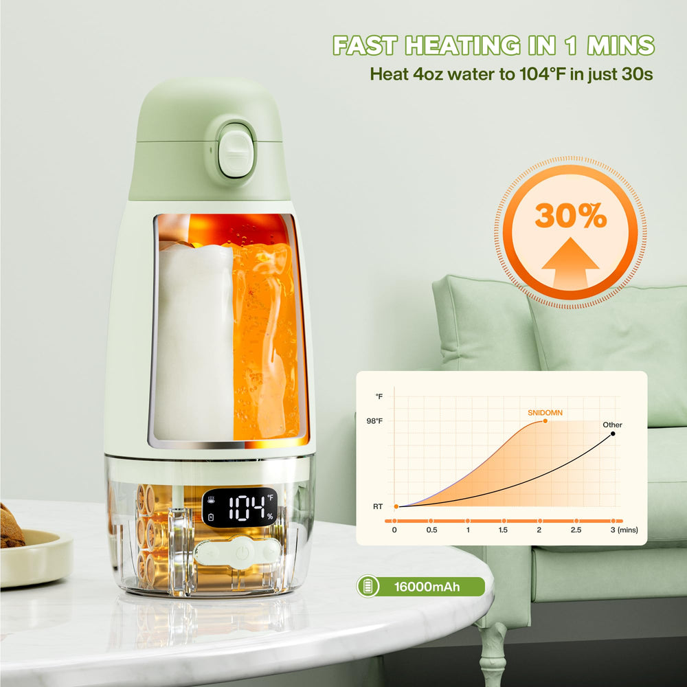 Snidomn portable bottle warmer side chamber shows water reservoir and safety features.