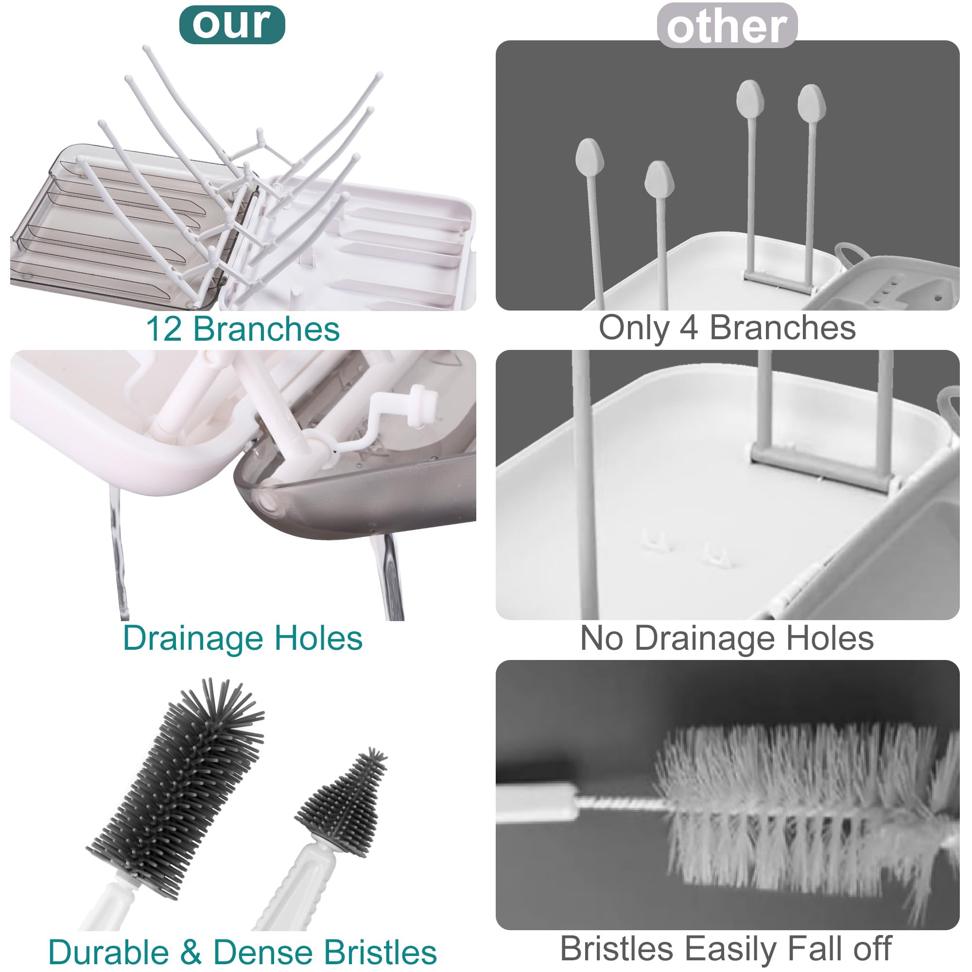 Snonerion bottle cleaner kit soap dispenser enables convenient soap flow.