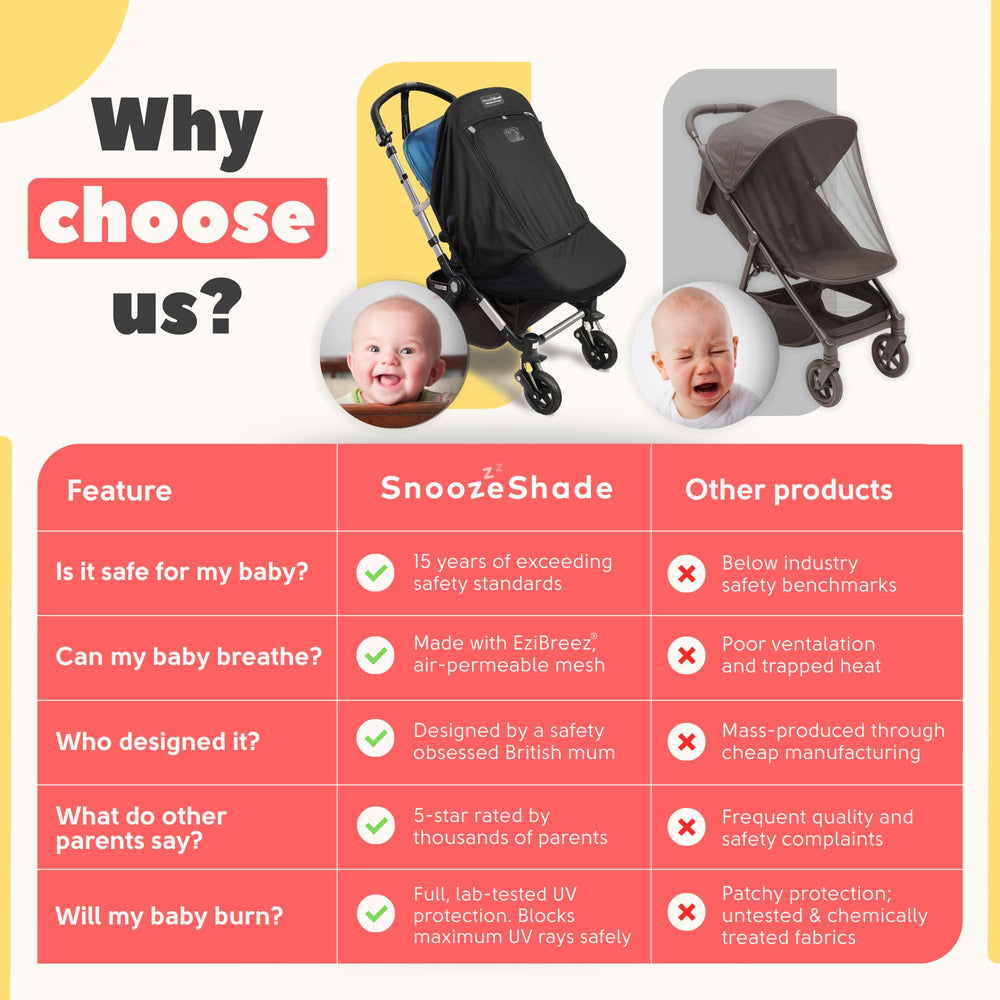 SnoozeShade Plus Extra UV protection blocks harsh sun for curious babies.