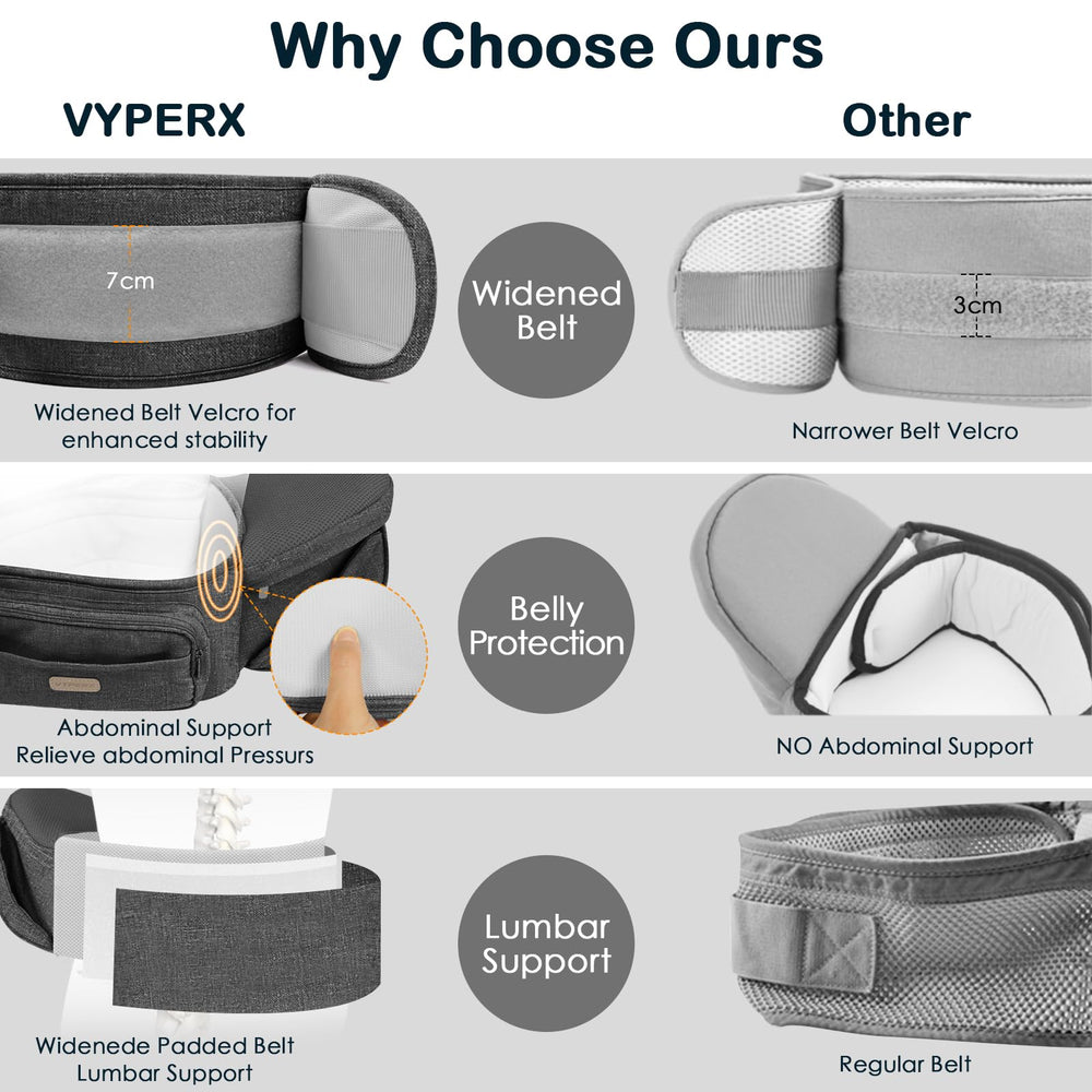 SNOOZYNEST foam padding supports abdominal comfort during longer carries