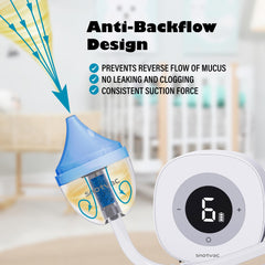 SnotVac SnotMax dishwasher-safe parts simplify cleaning