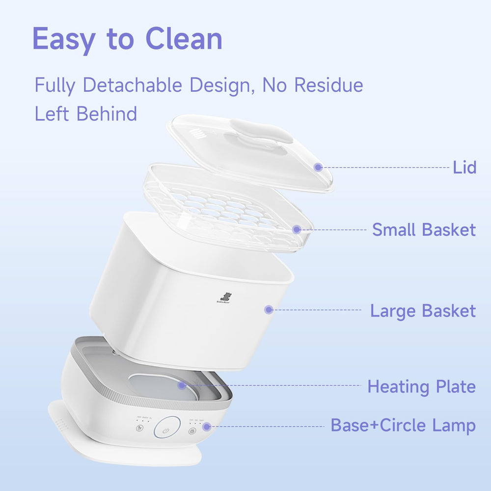 Snow Bear fits breast pump parts inside for convenient multi-item care