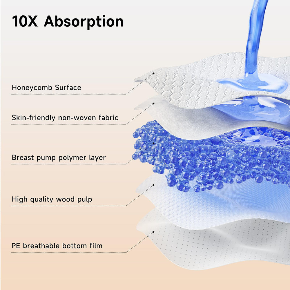 Snow Bear absorbent core nursing pad delivers rapid absorption and moisture lock.