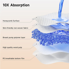 Snow Bear absorbent core nursing pad delivers rapid absorption and moisture lock.