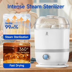 Snow Bear drying cycle shows 360° airflow for thorough drying after sterilization.