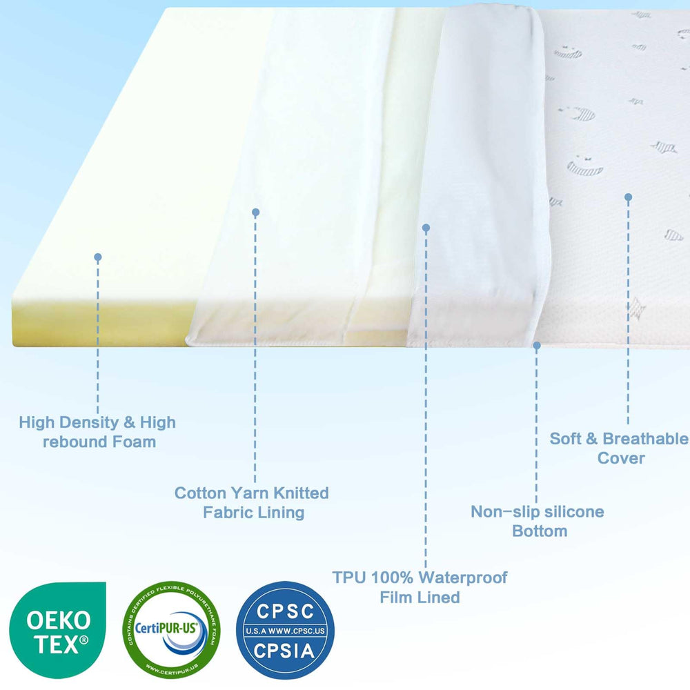 SnugSafe carry bag simplifies transporting the mattress pad on trips.
