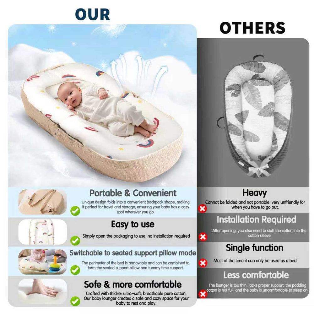Sofoliana Baby Lounger memory-foam-mat provides soft newborn rest support.