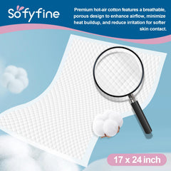 SOFYFINE changing pad 5-layer design emphasizes enhanced absorption