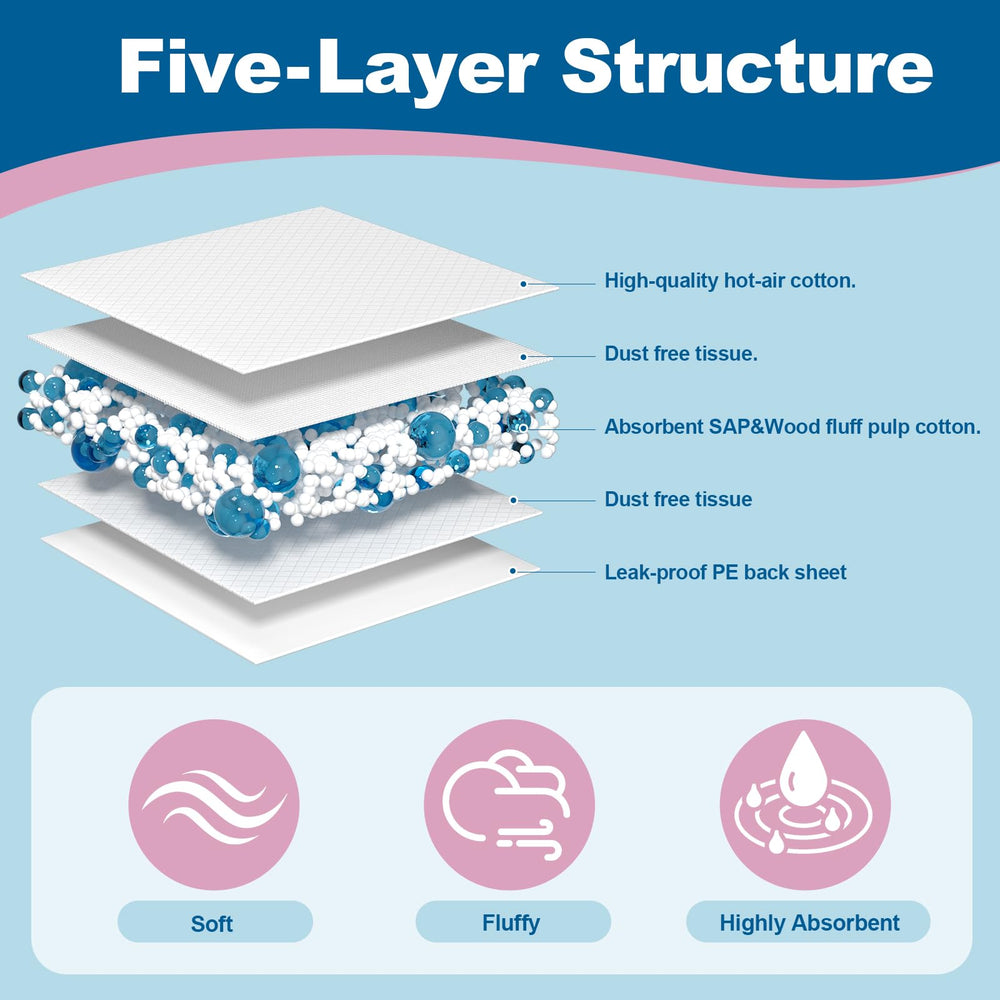 SOFYFINE changing pad compact folded for portable travel use