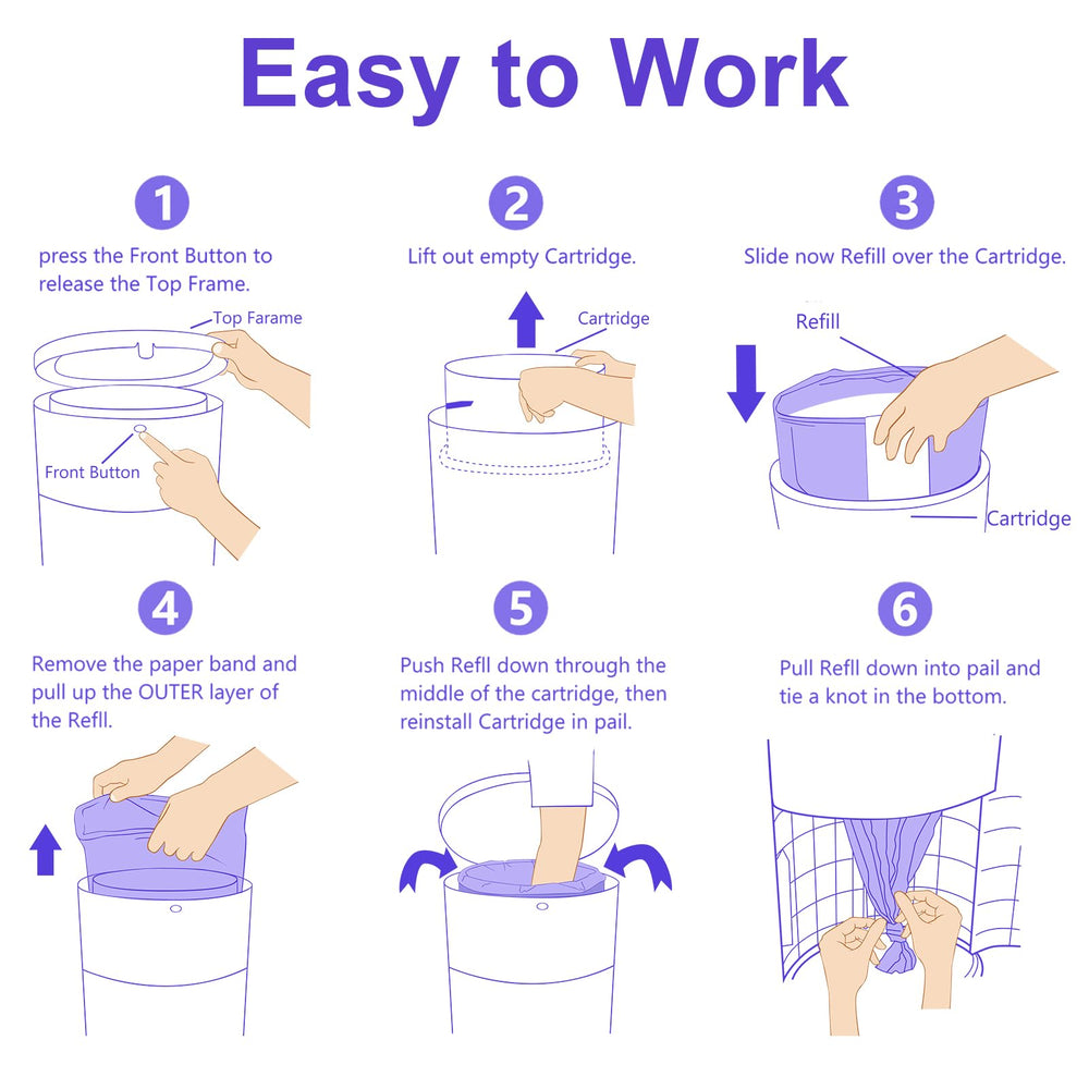 SOHBCLE Dekor Plus compatibility graphic illustrating correct fit