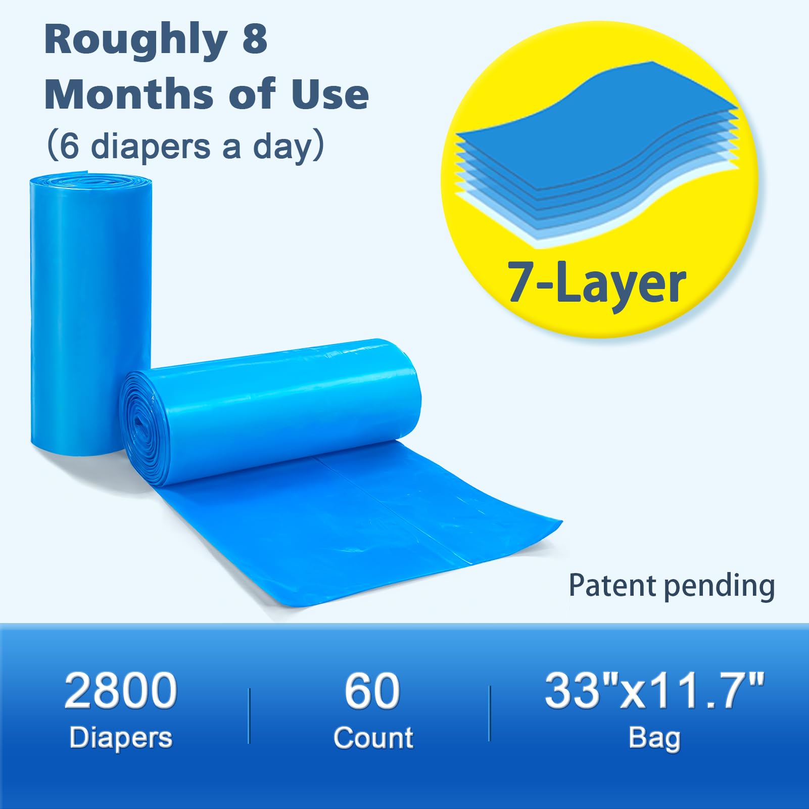 SOHBCLE extra-thick bags resist tearing during handling