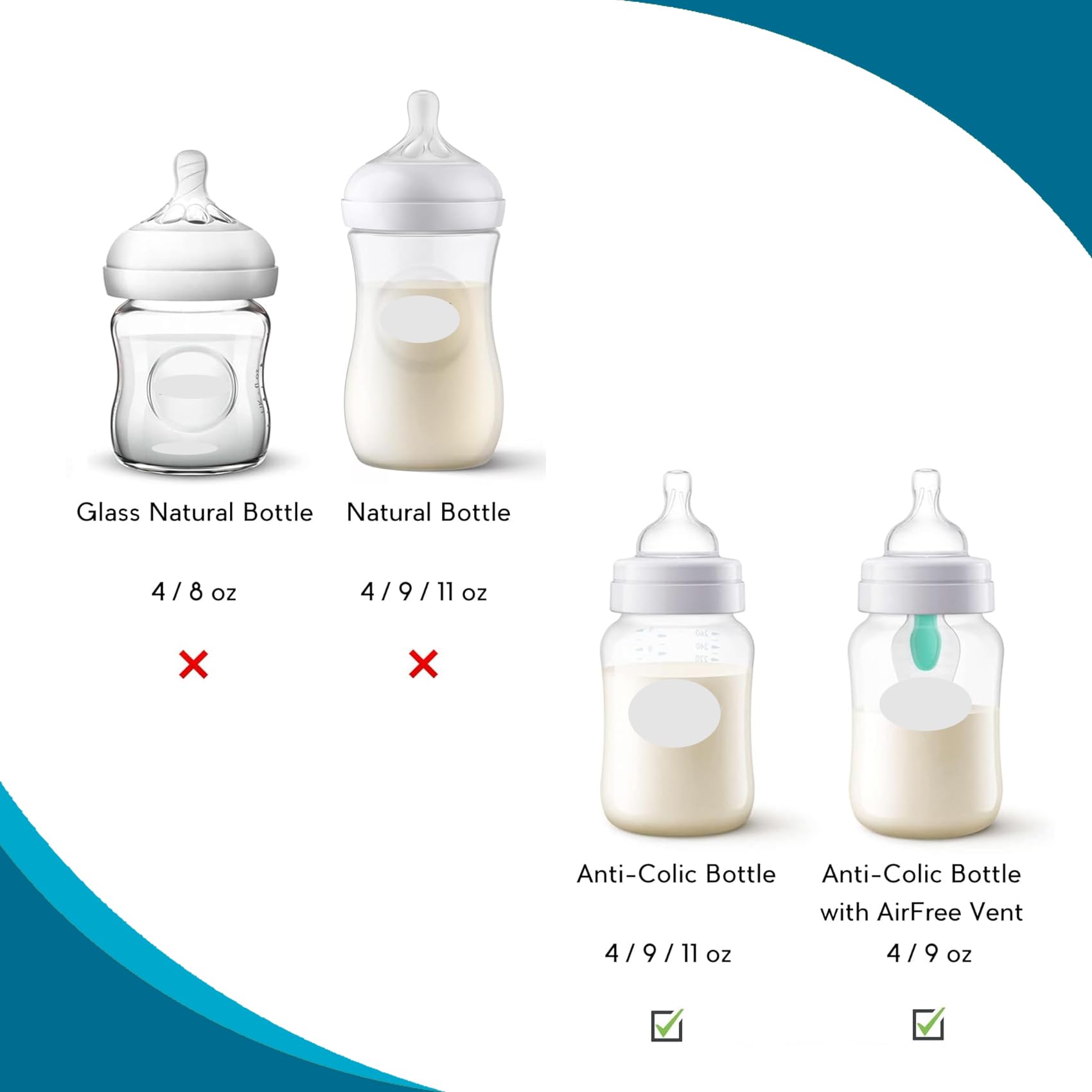 Solala ergonomic white handles designed for small hands to support independent feeding