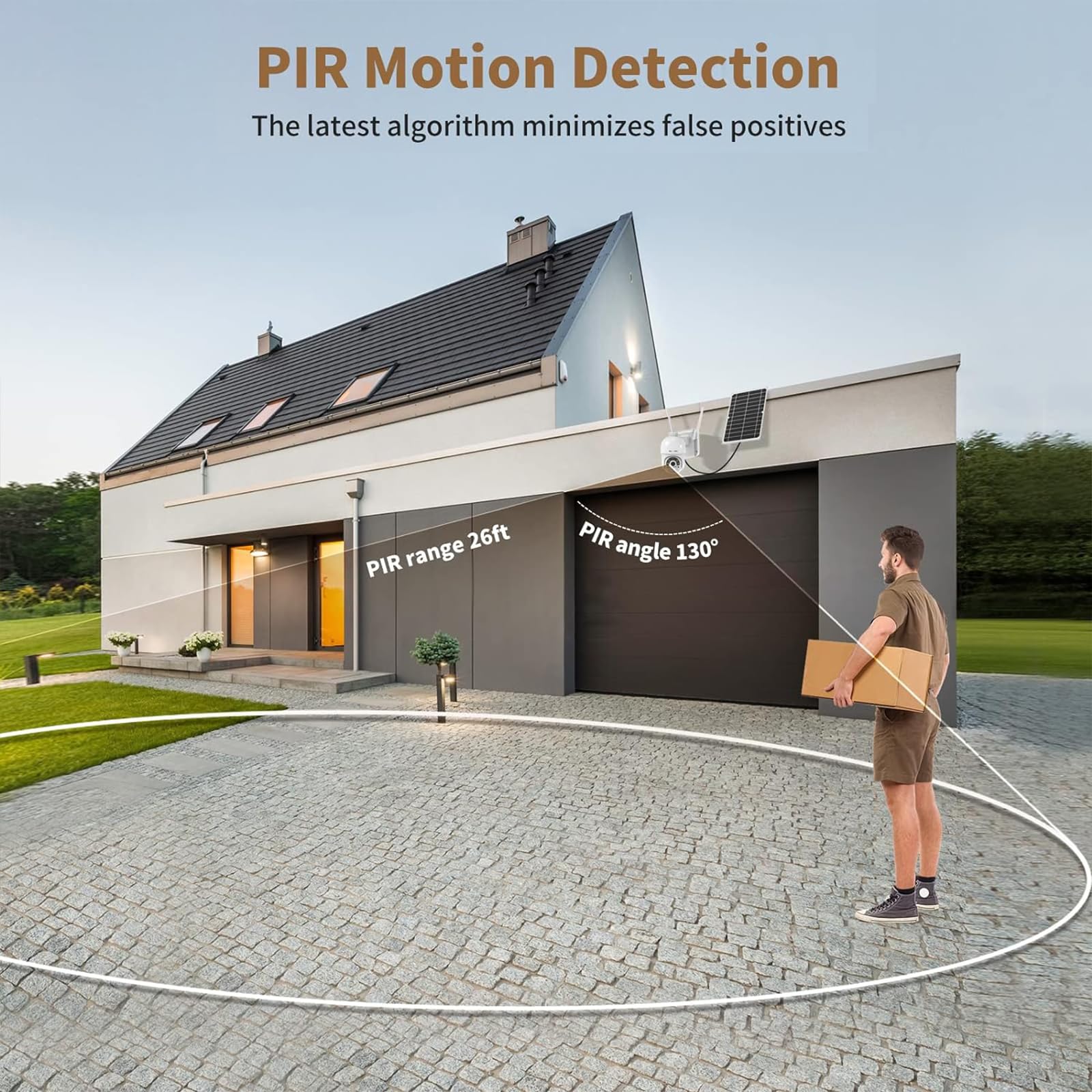 SOLIOM PIR motion sensor sends alerts reduces false alarms